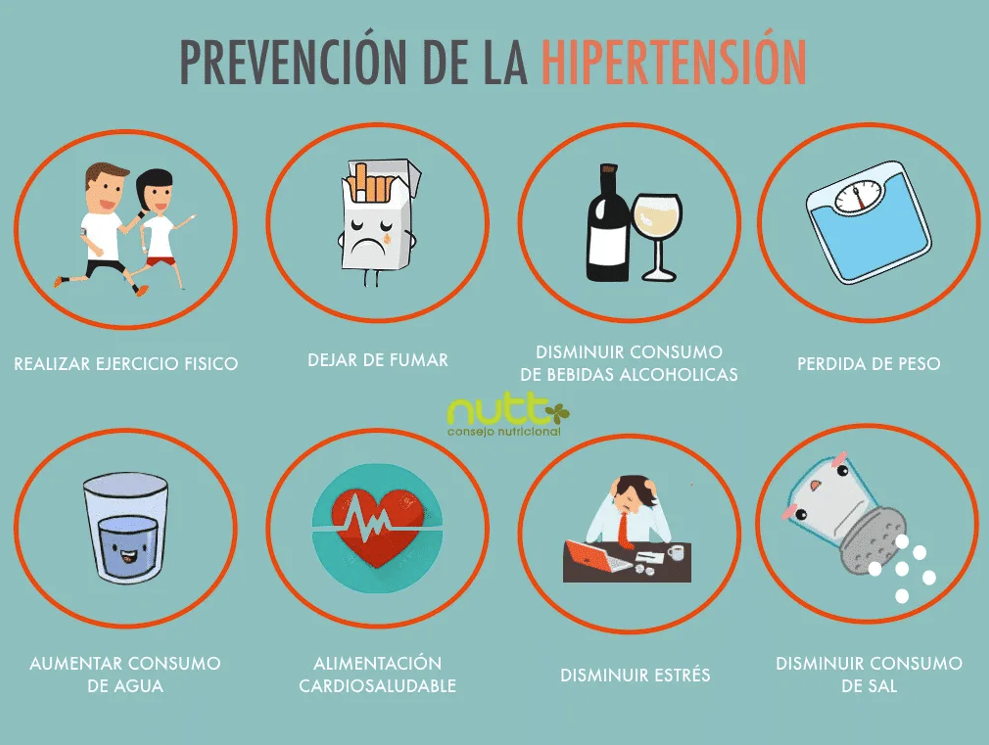 Centro de Día Conde Alyó